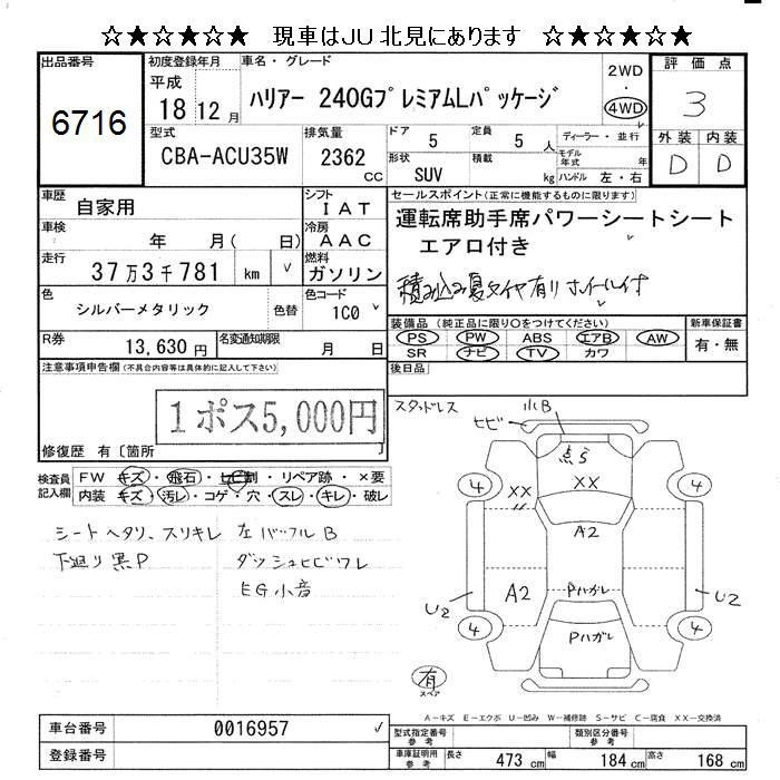 TOYOTA HARRIER