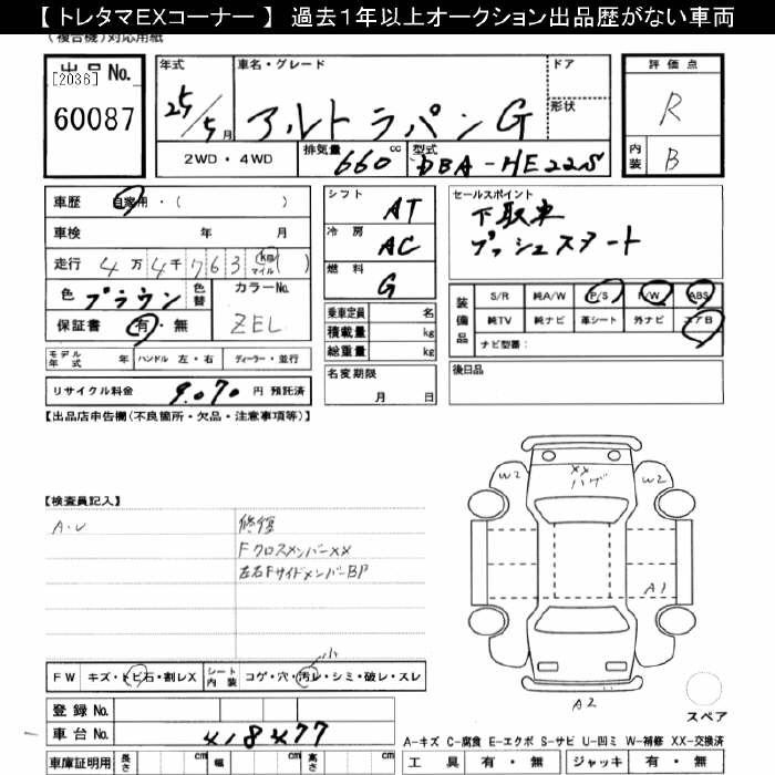 SUZUKI ALTO LAPIN