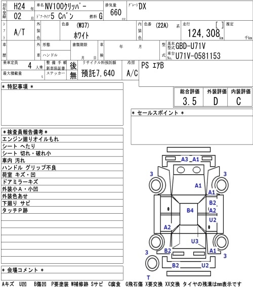 NISSAN NV100 CLIPPER