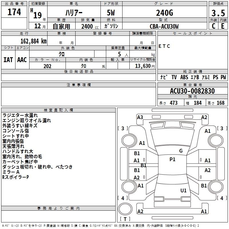 TOYOTA HARRIER