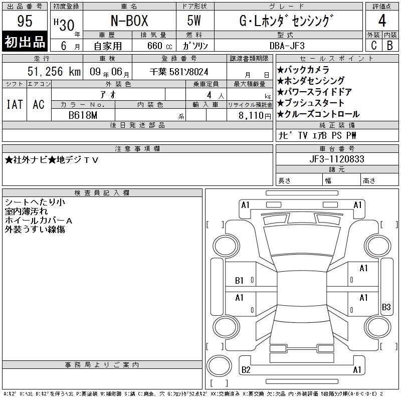 HONDA N-BOX
