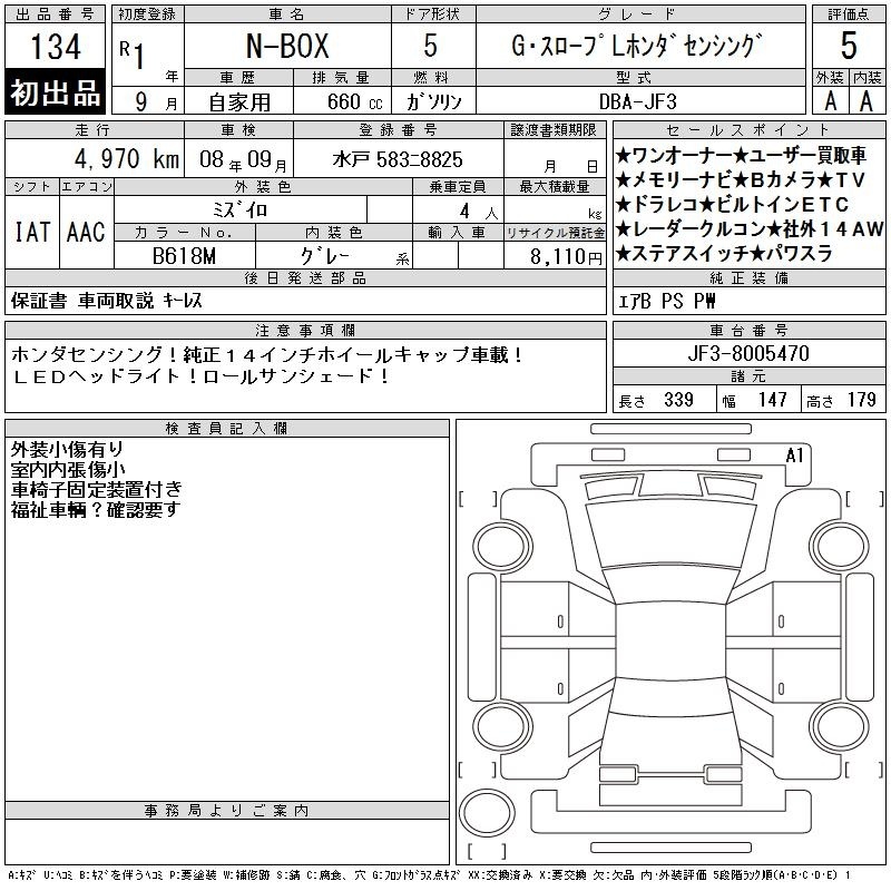 HONDA N-BOX