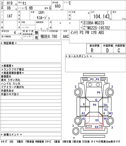 NISSAN MOCO