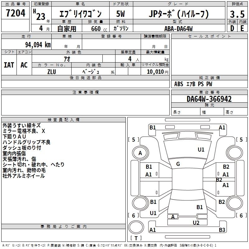 SUZUKI EVERY
