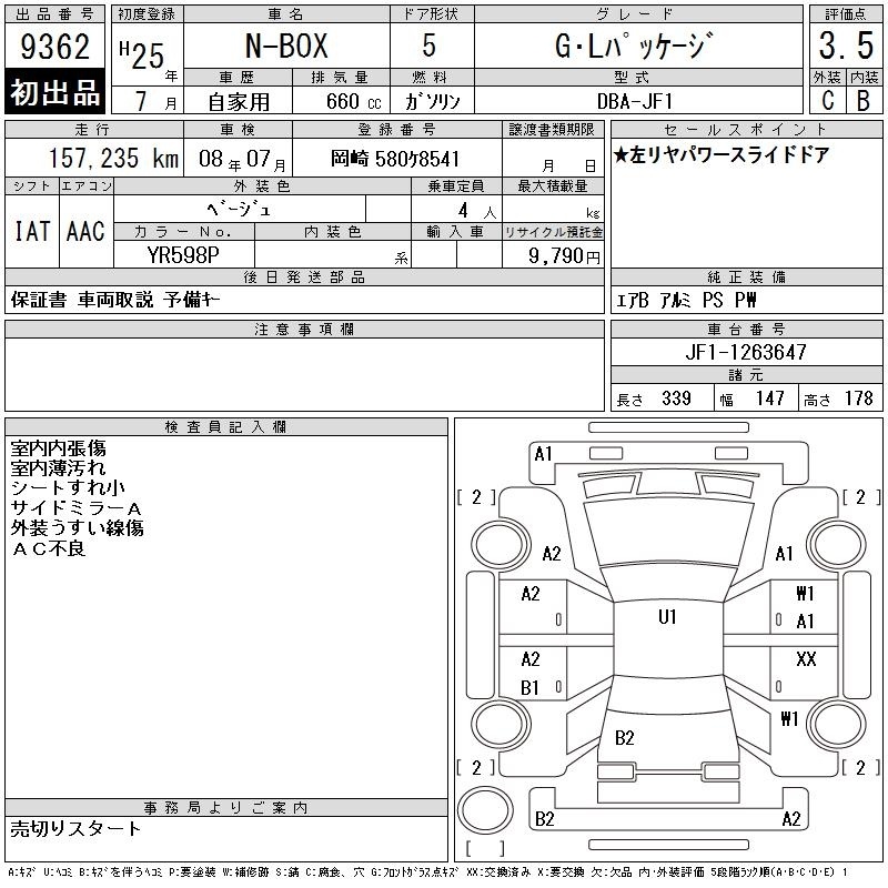 HONDA N-BOX