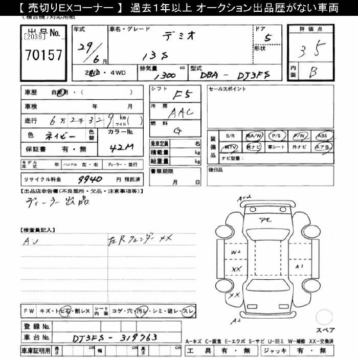 MAZDA DEMIO