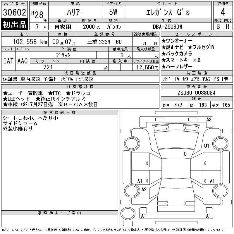 TOYOTA HARRIER