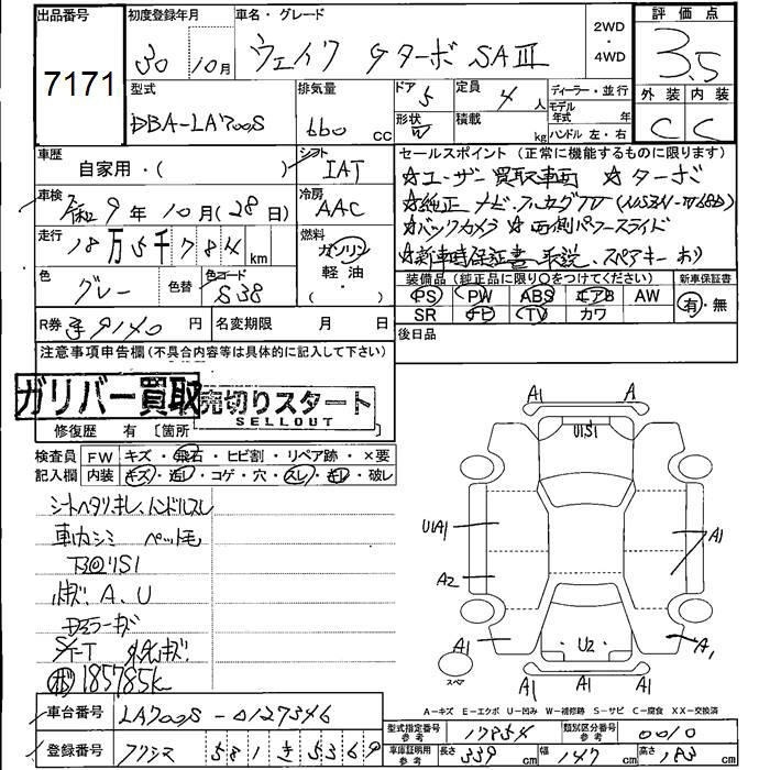 DAIHATSU WAKE