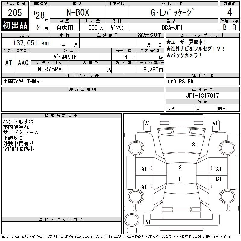 HONDA N-BOX