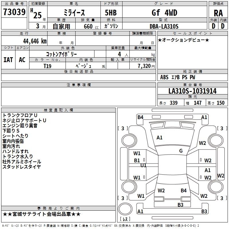 DAIHATSU MIRA E:S