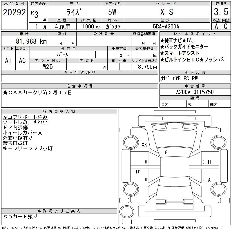 TOYOTA RAIZE