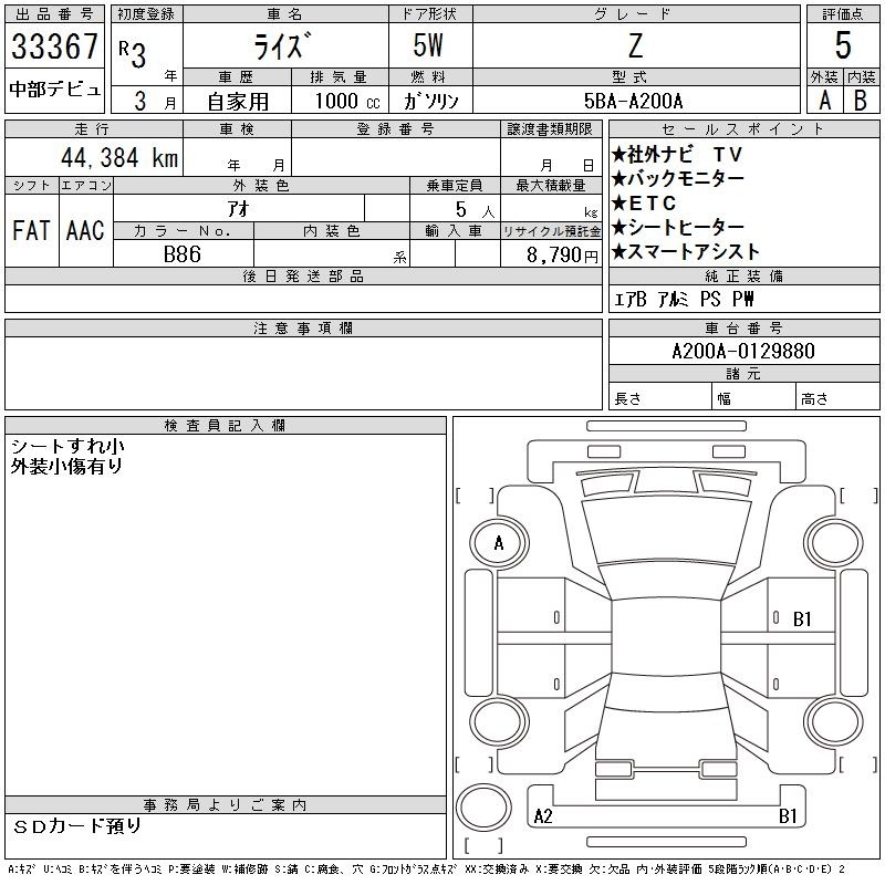 TOYOTA RAIZE