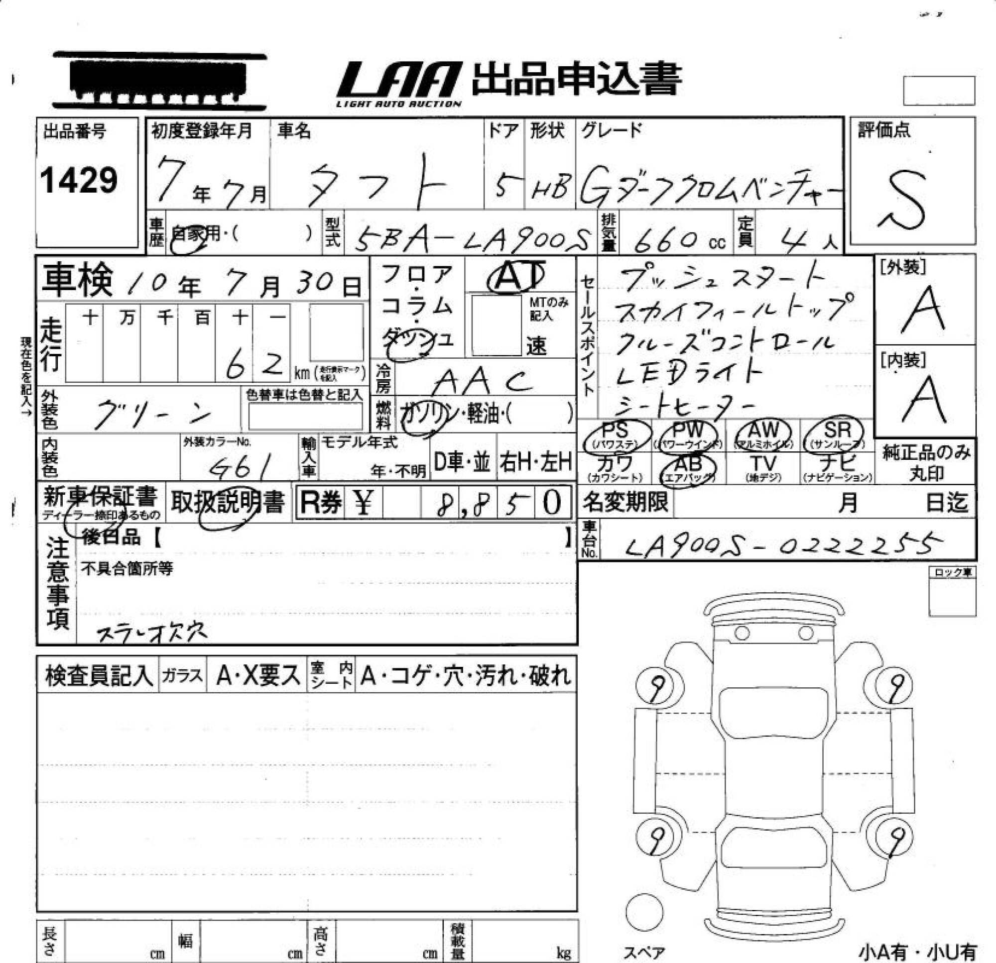 DAIHATSU TAFT