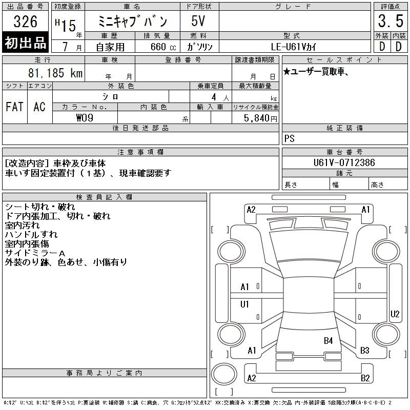 MITSUBISHI MINICAB