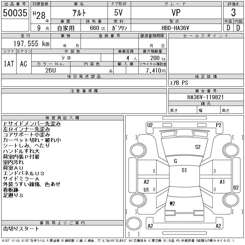 SUZUKI ALTO