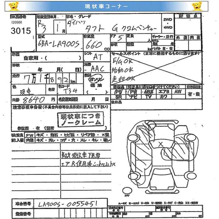 DAIHATSU TAFT