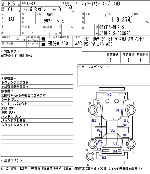 NISSAN ROOX