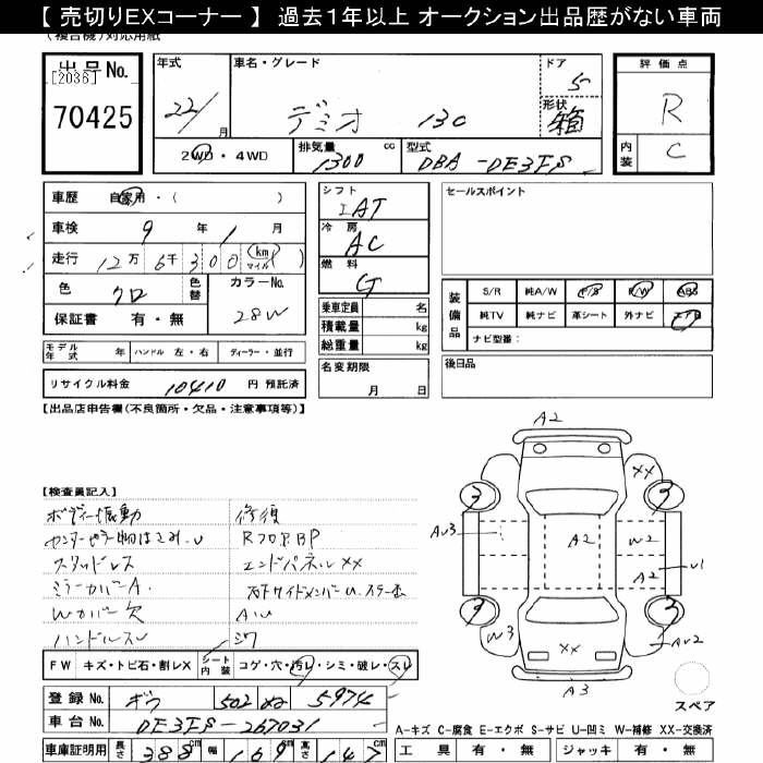 MAZDA DEMIO