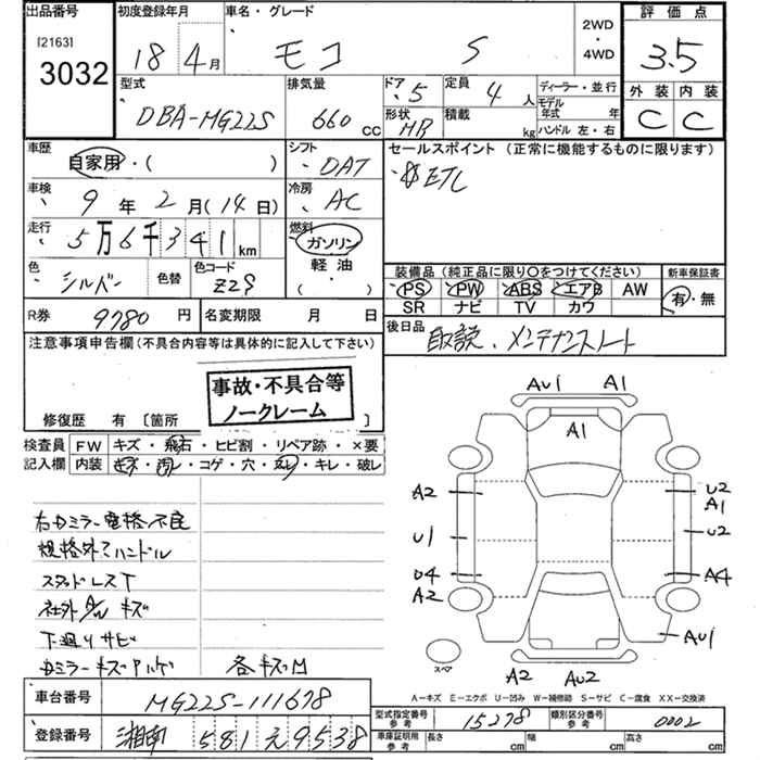 NISSAN MOCO