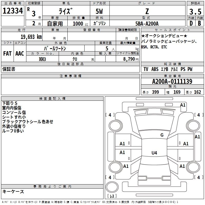 TOYOTA RAIZE