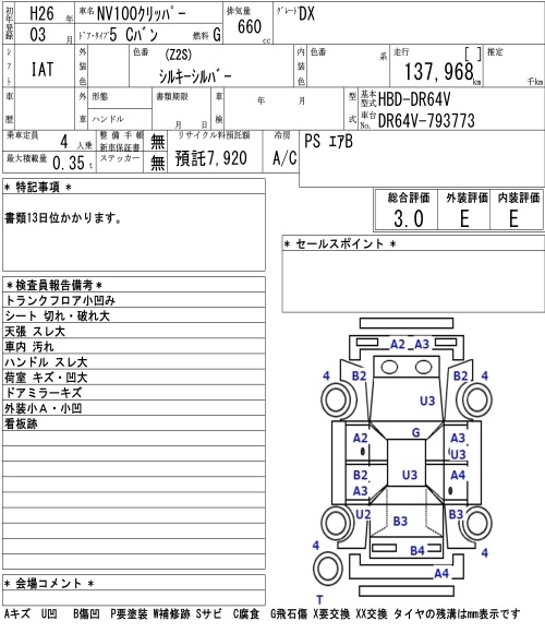 NISSAN NV100 CLIPPER