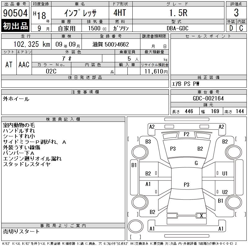 SUBARU IMPREZA