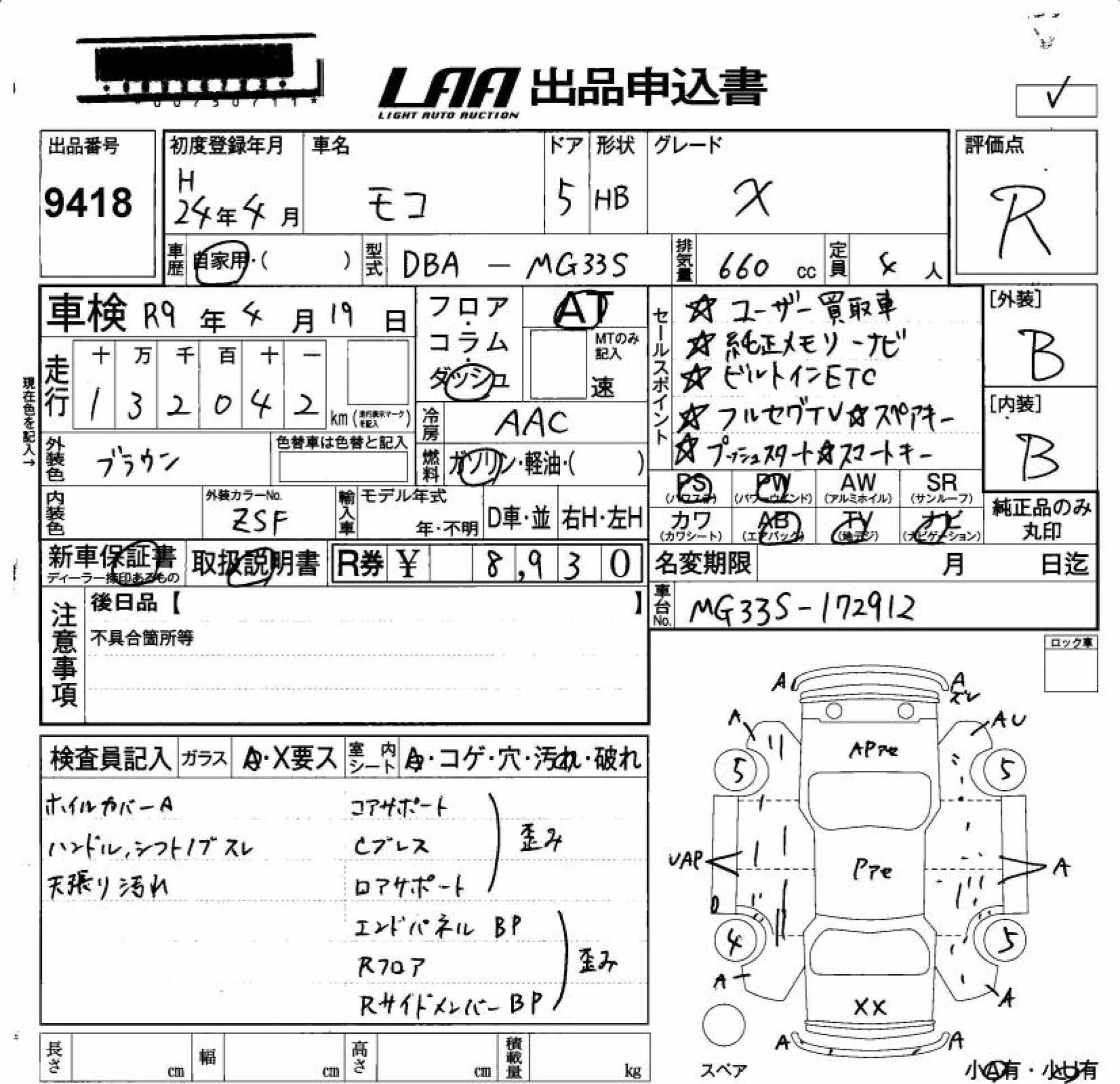 NISSAN MOCO