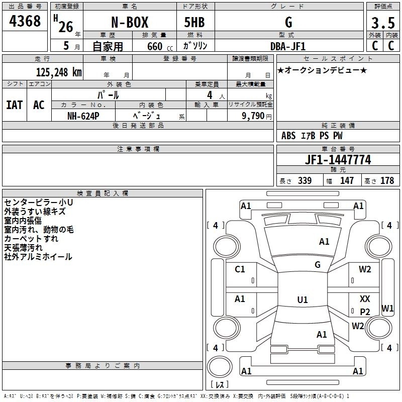 HONDA N-BOX