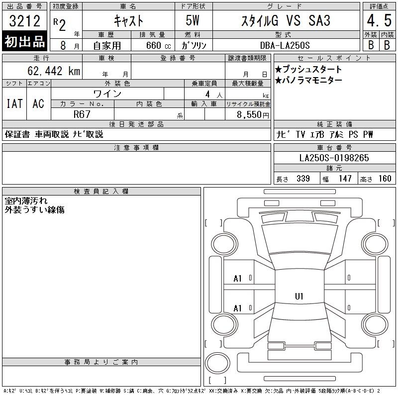 DAIHATSU CAST