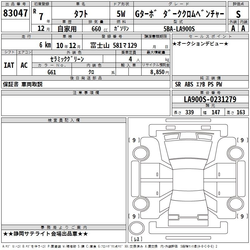 DAIHATSU TAFT