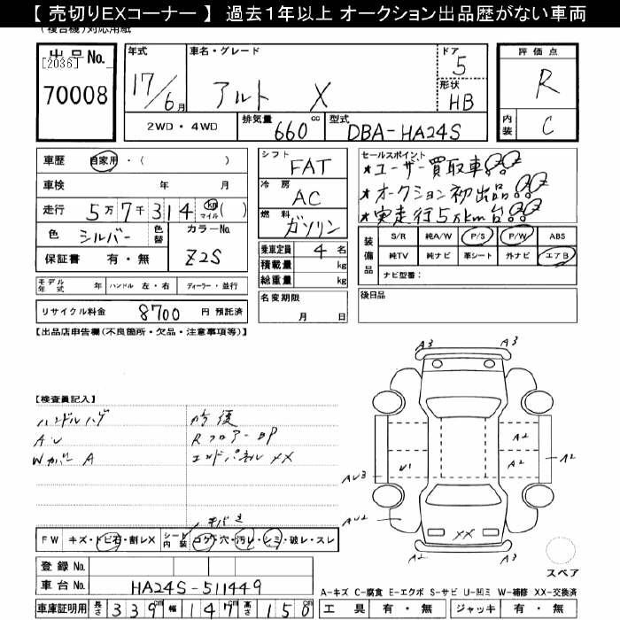 SUZUKI ALTO