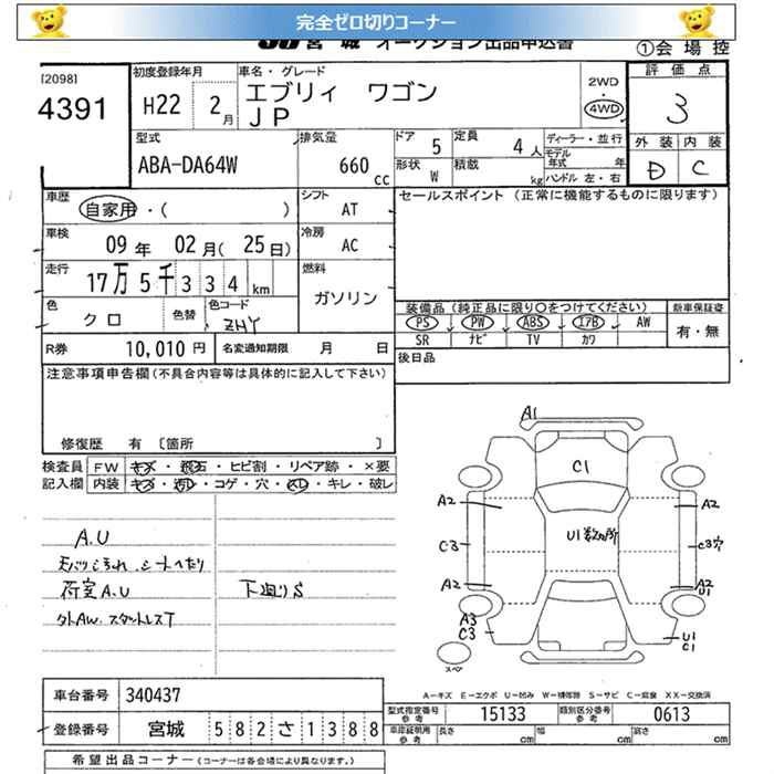 SUZUKI EVERY
