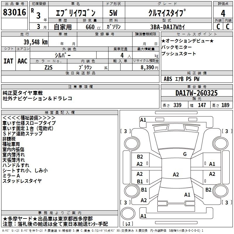 SUZUKI EVERY
