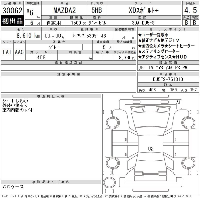 MAZDA MAZDA2