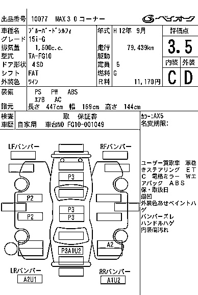 NISSAN BLUEBIRD SYLPHY