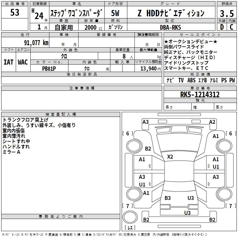 HONDA STEPWGN