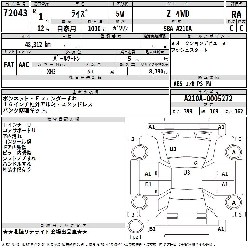 TOYOTA RAIZE
