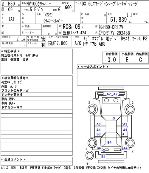 NISSAN NV100 CLIPPER