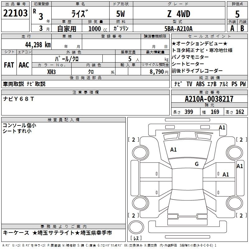 TOYOTA RAIZE