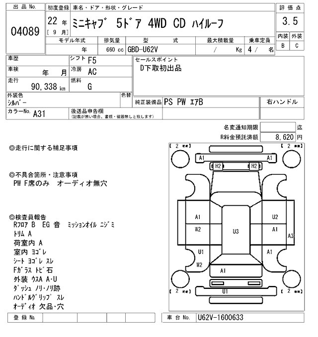 MITSUBISHI MINICAB
