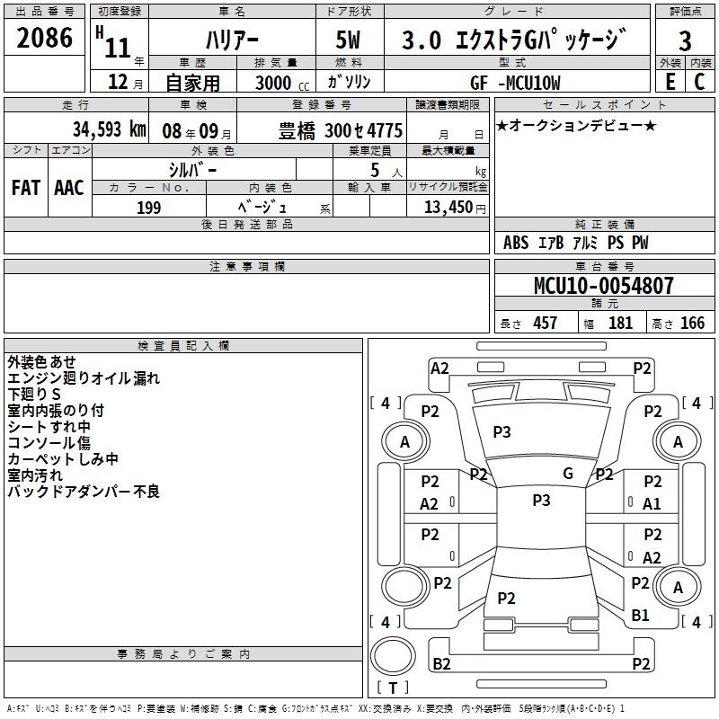 TOYOTA HARRIER