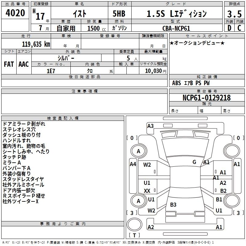 TOYOTA IST