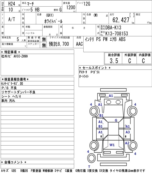 NISSAN MARCH