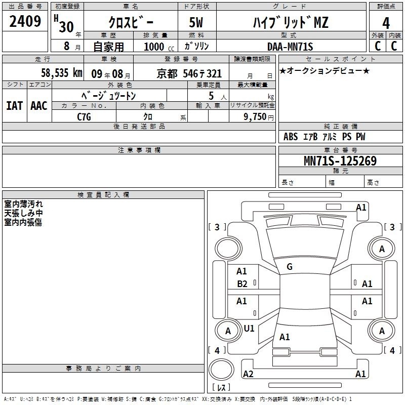 SUZUKI XBEE