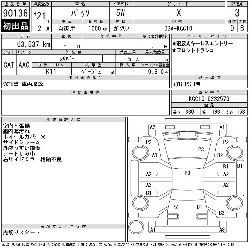 TOYOTA PASSO