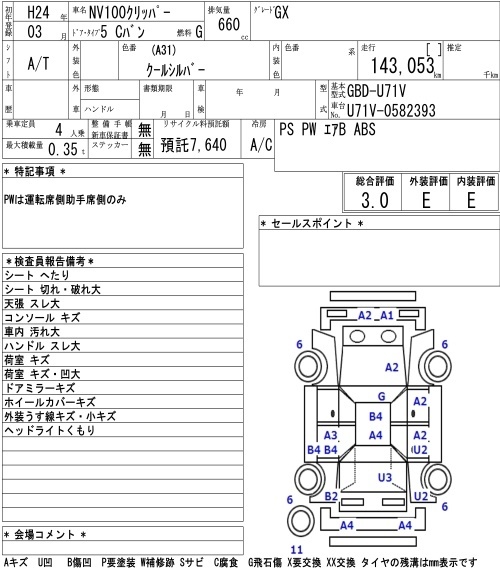 NISSAN NV100 CLIPPER