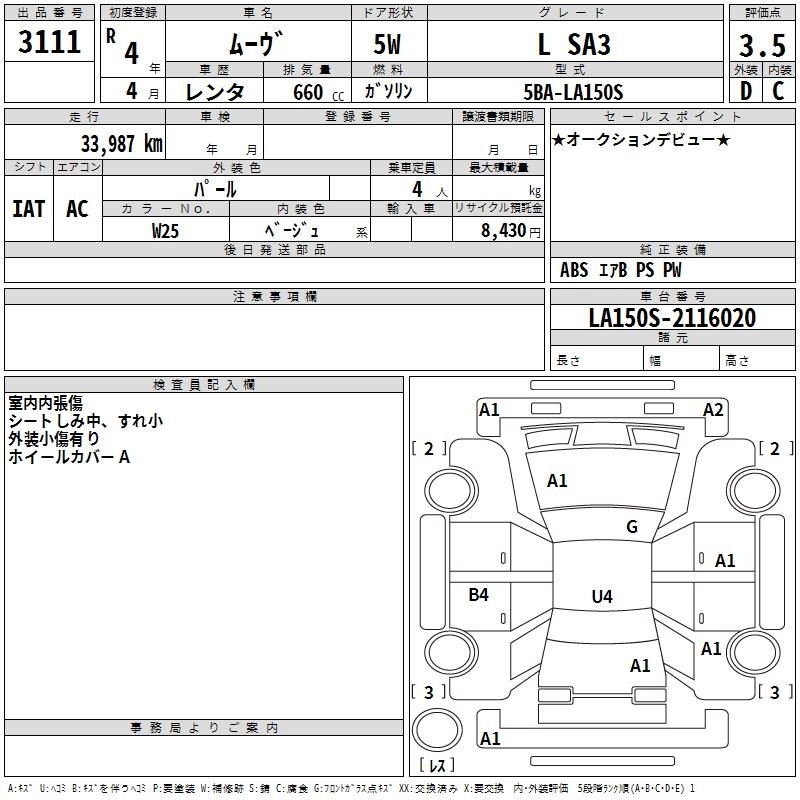 DAIHATSU MOVE