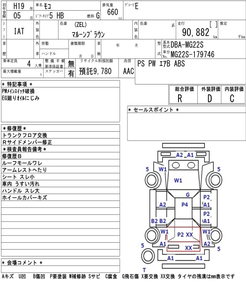NISSAN MOCO