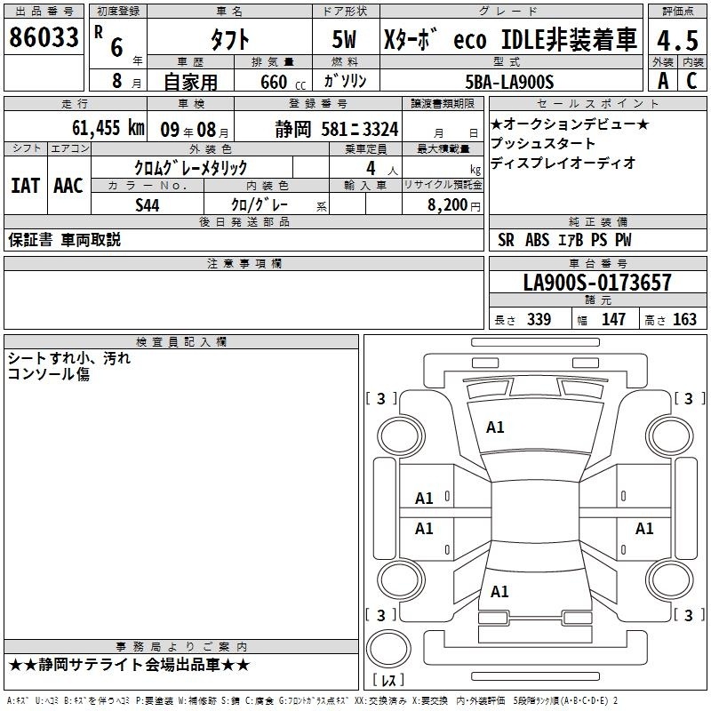 DAIHATSU TAFT