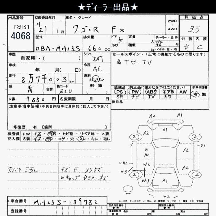 SUZUKI WAGON R